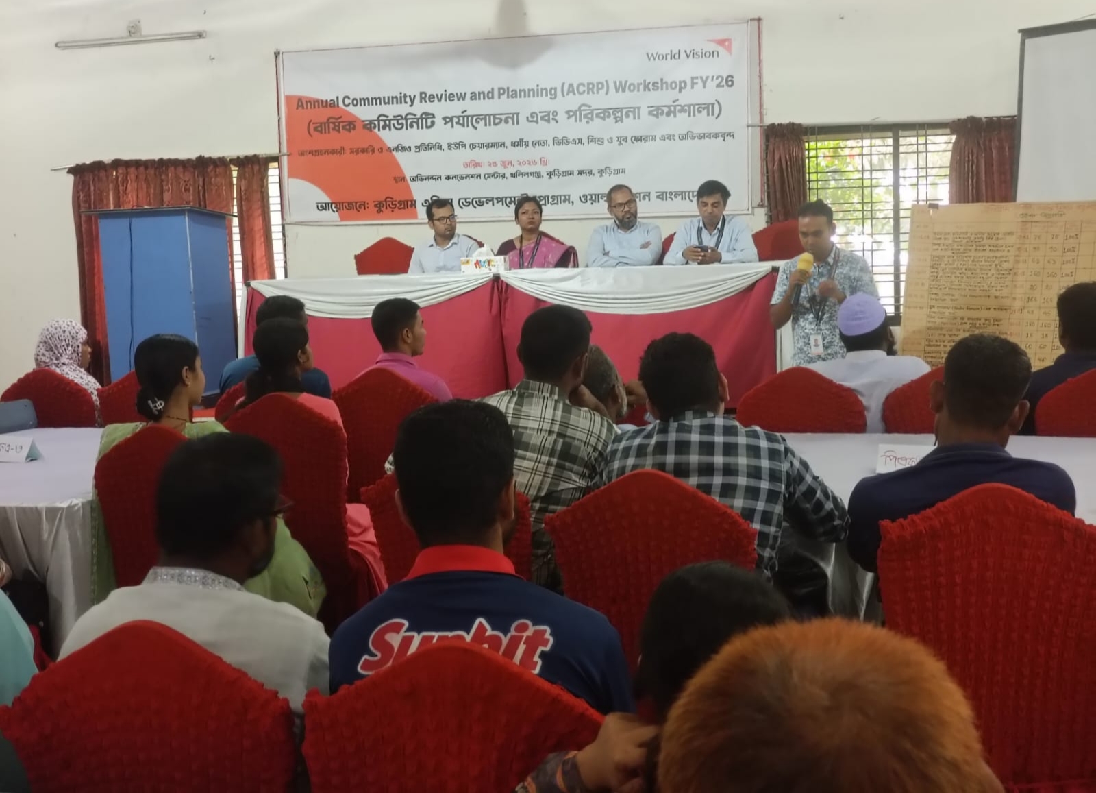 কুড়িগ্রামে বার্ষিক কমিউনিটি পর্যালোচনা ও পরিকল্পনা কর্মশালা অনুষ্ঠিত